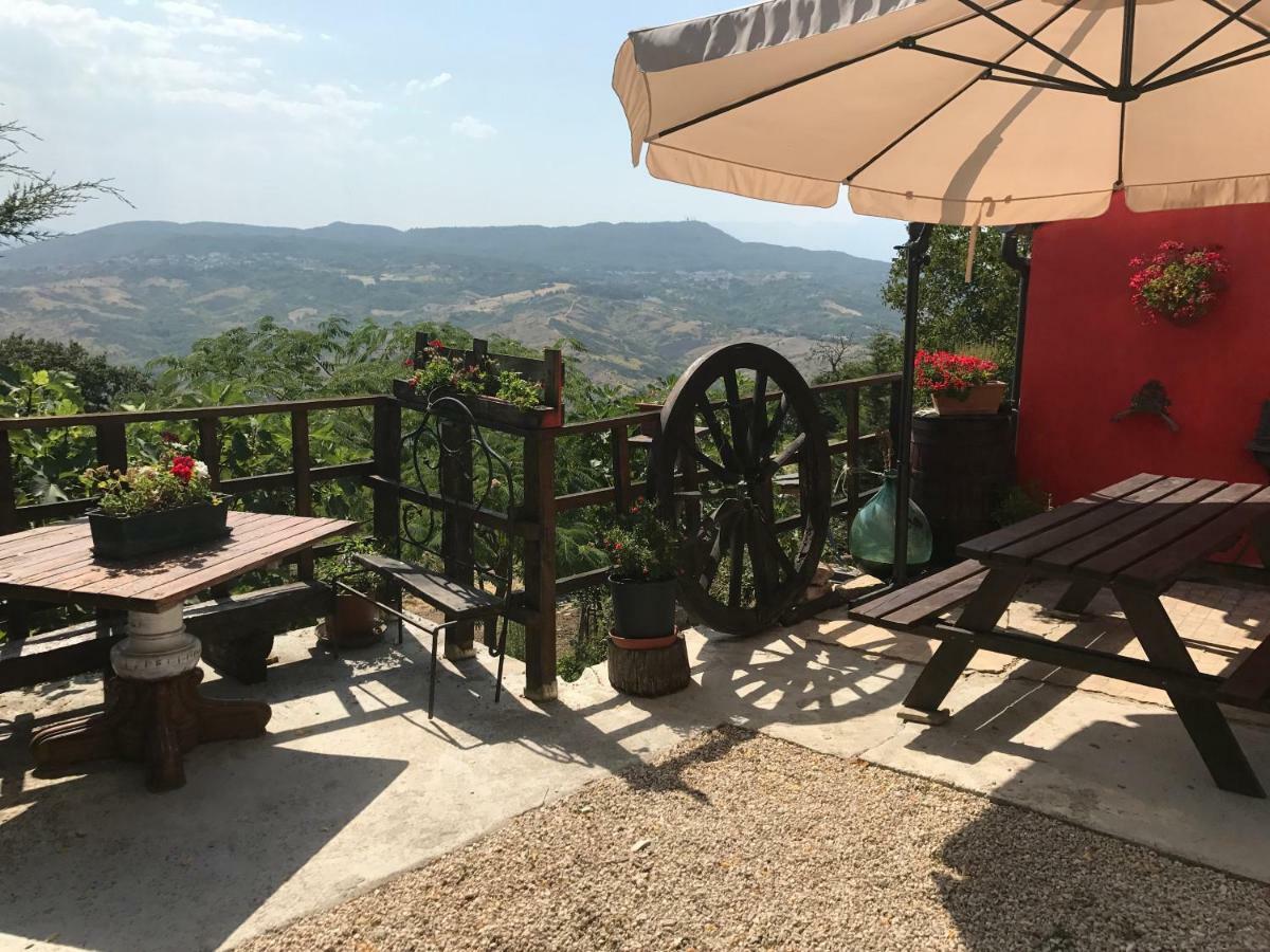 Agriturismo Montagnola Abruzzo Villa Casalanguida Eksteriør billede